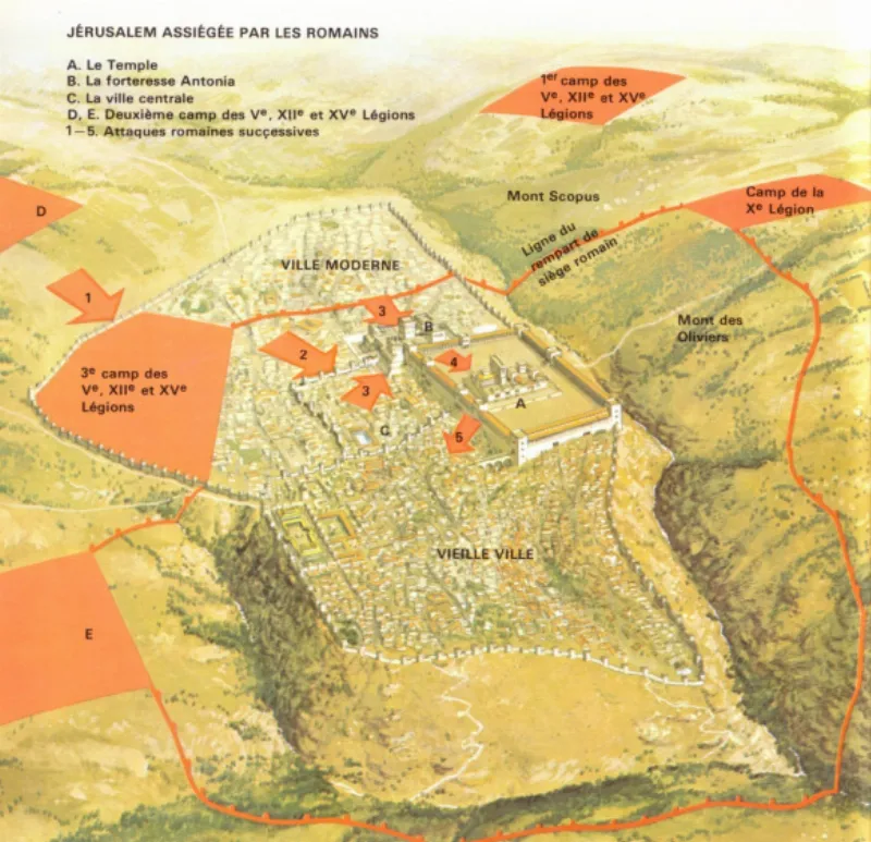 Bản đồ mô phỏng cuộc vây hãm Jerusalem năm 70