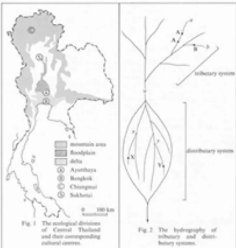 Bản đồ sự phân chia các vùng sinh thái và các con sông chính của Thái Lan. Source: Yoshikazu Takaya, An Ecological Interpretation of Thai. Journal of Southeast Asian Studies, Vol. 6, No. 2 (Sep., 1975), p. 191