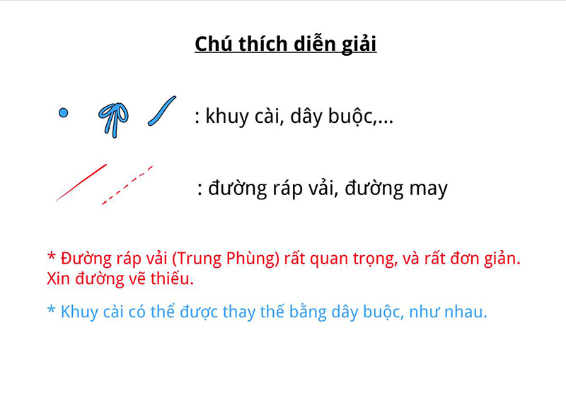 Chú thích diễn giải.