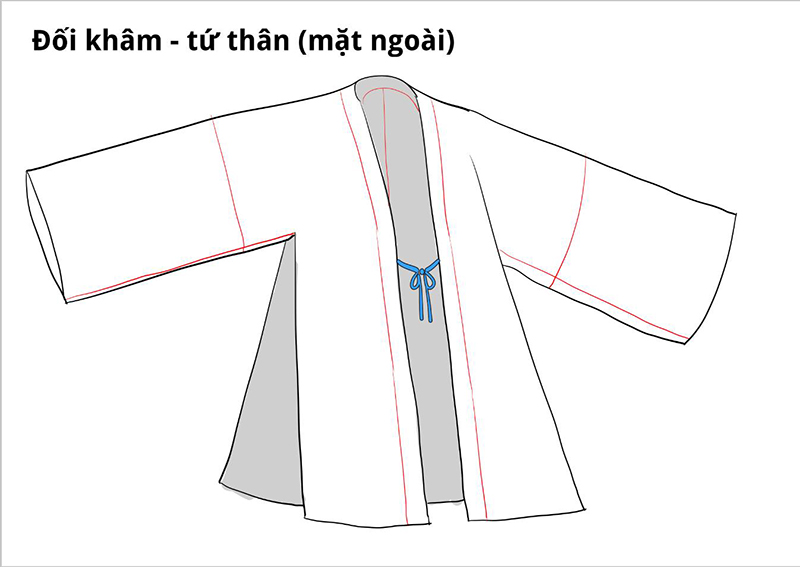 Đối khâm - tứ thân (mặt ngoài)