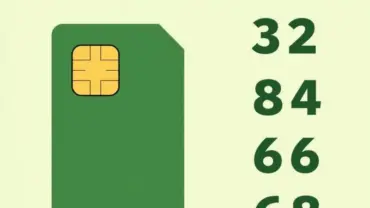 Giải mã giấc mơ thấy sim xanh lá cây và con số liên quan