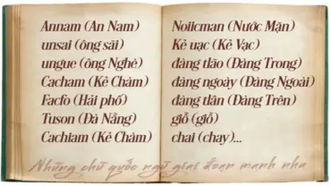 Hình ảnh chữ Hán