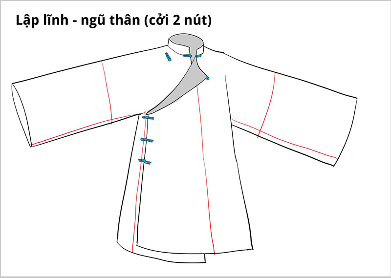 Lập lĩnh - ngũ thân (cởi 2 nút)