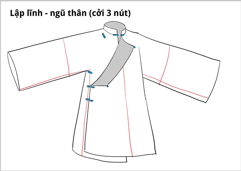 Lập lĩnh - ngũ thân (cởi 3 nút)