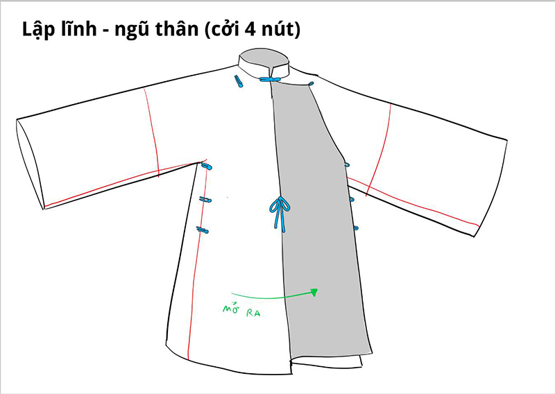 Lập lĩnh - ngũ thân (cởi 4 nút)