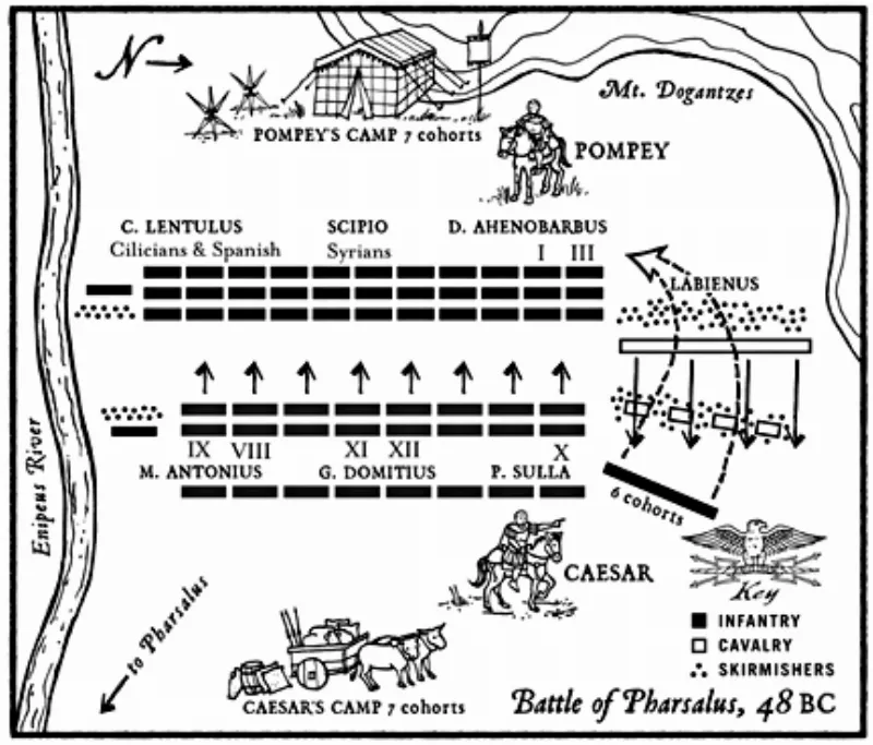 pharsalus a7c810fe