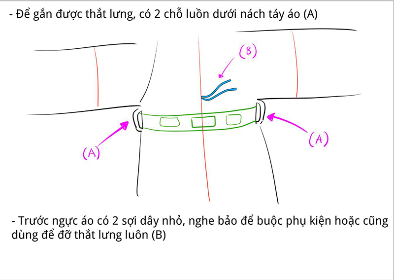 Phụ kiện - các chi tiết thêm vào.