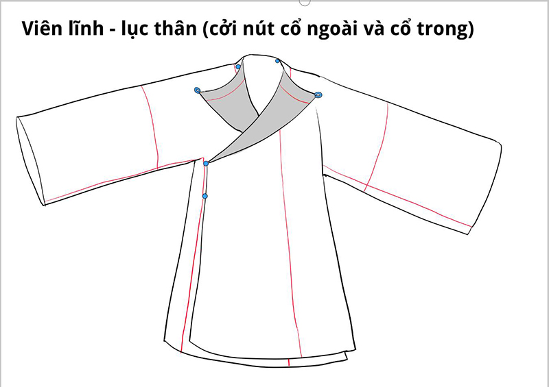 Viên lĩnh - lục thân (cởi nút cổ ngoài và cổ trong)