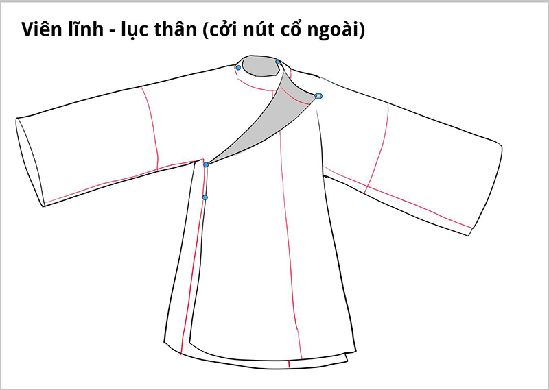 Viên lĩnh - lục thân (cởi nút cổ ngoài)