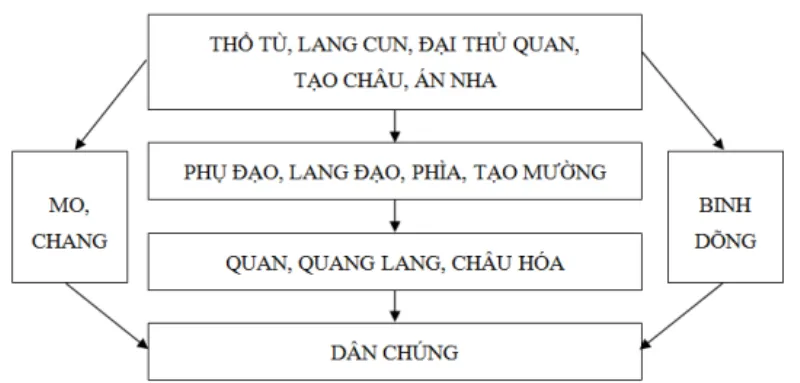 xu muong 1 48e34c75