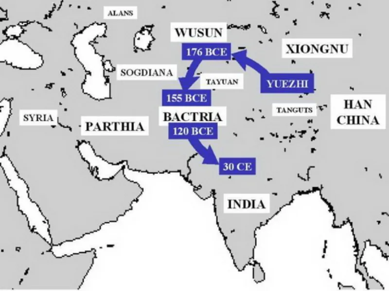 yueh chih migrations e17e68d5